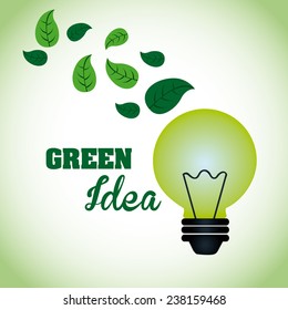 ecological mind