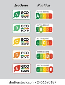 Ecological and Nutrition Labels. Nutri-score label system or Nutritional quality of foods stickers used in EU products rating system. The Eco-Score label