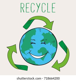 Ecological poster. Cartoon style Earth happy when people recycling waste
