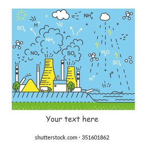 Ecological problem or environmental problem on Earth. Factory and Nature. Line art vector illustration. Water cycle.