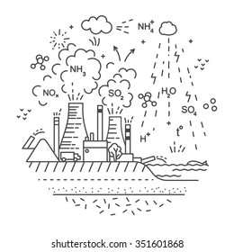 Ecological problem or environmental problem on Earth. Factory and Nature. Line art vector illustration. Water cycle.