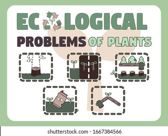 Ecological problems of plants. Green, red and brown icons set with ecological problems symbols flat isolated vector illustration.  Environmental protection.