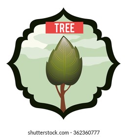 ecological product design 