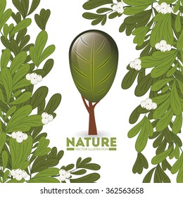 ecological product design 