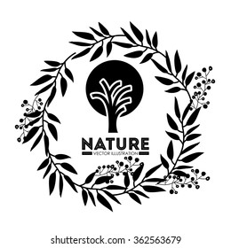 ecological product design 