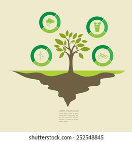 Ecological and save the world green