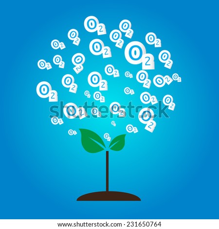 Ecological and save the world green