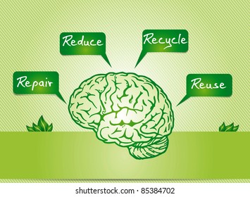 Ecological strategy - abstract illustration with leaf and circle