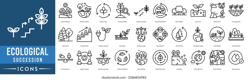 Ecological Succession icon. Habitat Restoration, Biodiversity Growth, Nutrient Cycling, Ecological Research, Ecological Succession and Ecosystem Regeneration