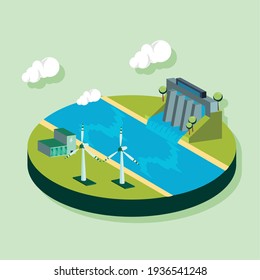 ecological system dam with mills