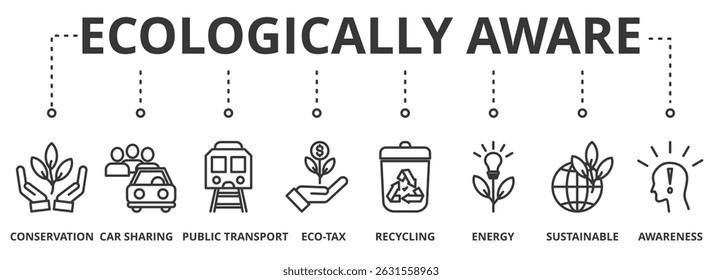Ecologically aware banner vector illustration concept with icon of conservation, car sharing, public transportation, eco tax, recycling, energy, sustainable and awareness