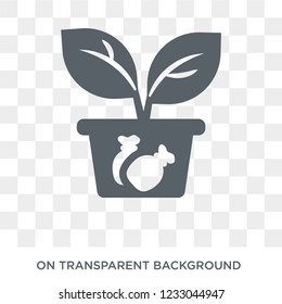 Ecologism icon. Ecologism design concept from Ecology collection. Simple element vector illustration on transparent background.