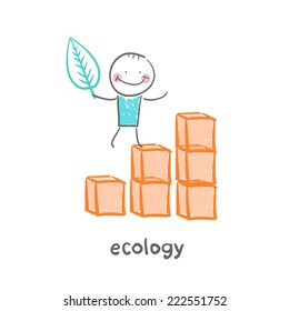 ecology