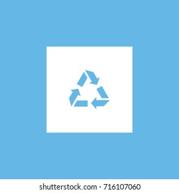 ecology
