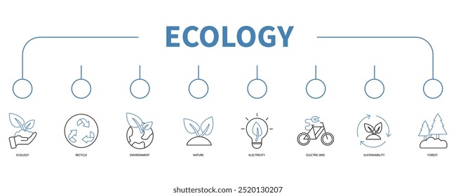 Ecology banner web icon vector illustration concept