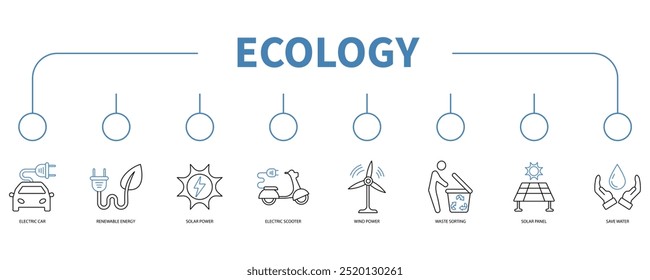 Ecology banner web icon vector illustration concept