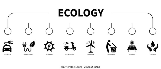 Concepto de Ilustración vectorial de icono de Web de Anuncio de ecología