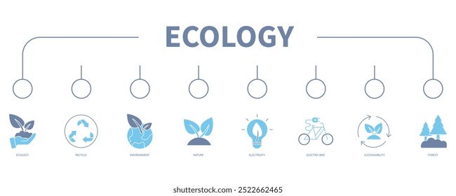 Ecology banner web icon vector illustration concept