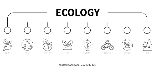 Ecology banner web icon vector illustration concept