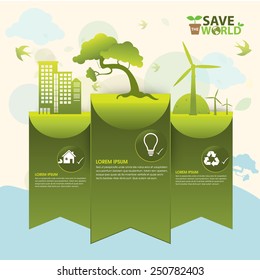 Ecology concept