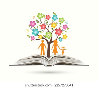 Ecology concept. Environmentally friendly world. Creative drawing on global environment with happy family stories. Info graphics. Vector
