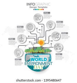 Ecology concept with green city. World environment concept.