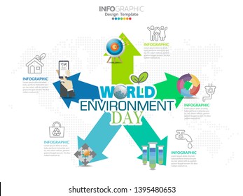 Ecology concept with green city. World environment concept.