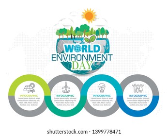 Ecology concept with green city. World environment concept.