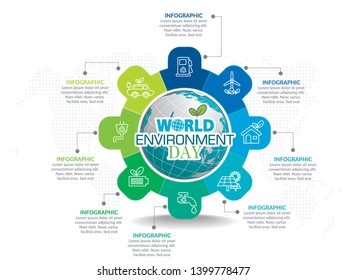 Ecology concept with green city. World environment concept.
