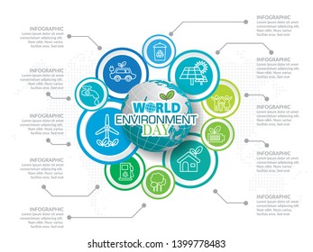 Ecology concept with green city. World environment concept.