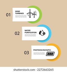 Ecology concept and Green Energy. save world Vector infographic element