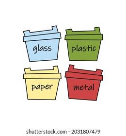 concepto de ecología. elementos de ecología de doodle dibujados a mano. papeleras de basura, vidrio de reciclaje, papel, plástico y metal. ilustración vectorial aislada