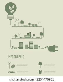  ecology concept infographic. Alternative energy, sustainable eco system, renewable sources, wind turbine, solar panels, green economy and recycling of toxic waste. Vector illustration