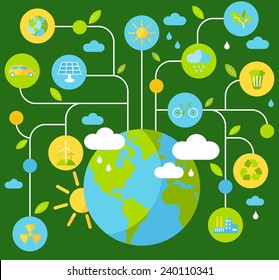 Ecology concept. Planet earth with buildings, transport and nature icons in flat style 