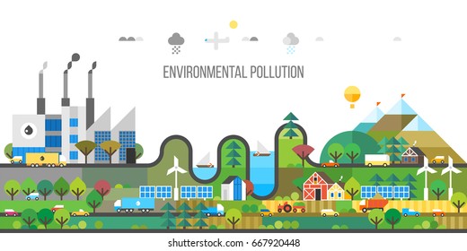 Ecology concept. Polluting production and green ecosystem. Ecology farm.