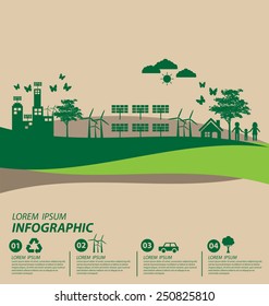 Conceito de ecologia. Ilustração vetorial de save world.