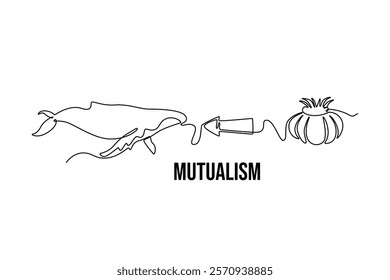 Ecology concept. Single line draw design vector graphic illustration.	