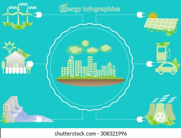 Ecology Concept Vector infographic  of Energy and Environment
