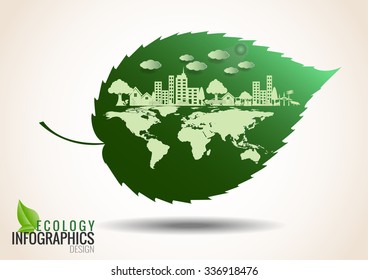 Ecology connection concept background with icons 
for eco friendly, energy, environment.Vector infographic 
illustration
