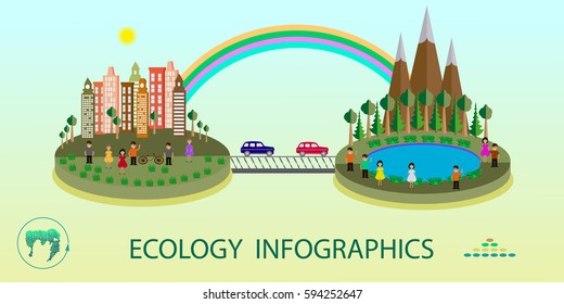 Ecology connection concept background . Vector infographic illustration.