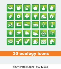 Ecology design