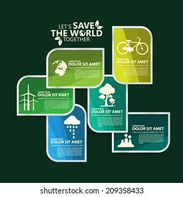ecology Design Layout