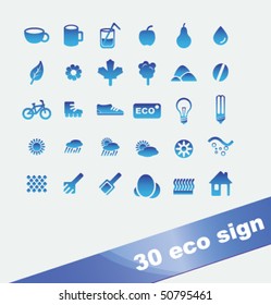 Ecology design set