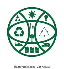 ecology earth