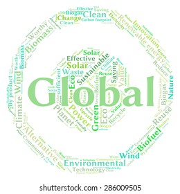 Ecology Earth concept word collage. Environmental poster design template 