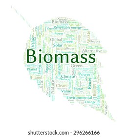 Ecology Earth concept word collage. Environmental poster design template 