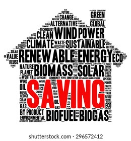 Ecology Earth concept word collage. Environmental poster design template