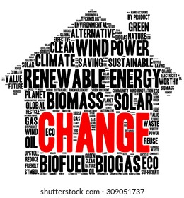 Ecology Earth concept word collage. Environmental poster design template
