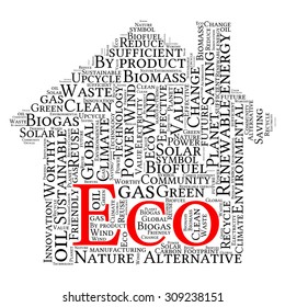 Ecology Earth concept word collage. Environmental poster design template