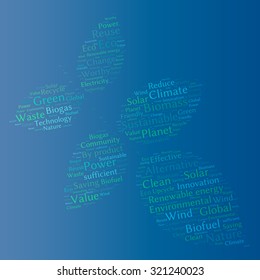 Ecology Earth concept word collage. Environmental poster design template 